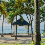 Budget voyage Bali 2 semaines : combien ça coûte vraiment - Photo par Airlangga Jati